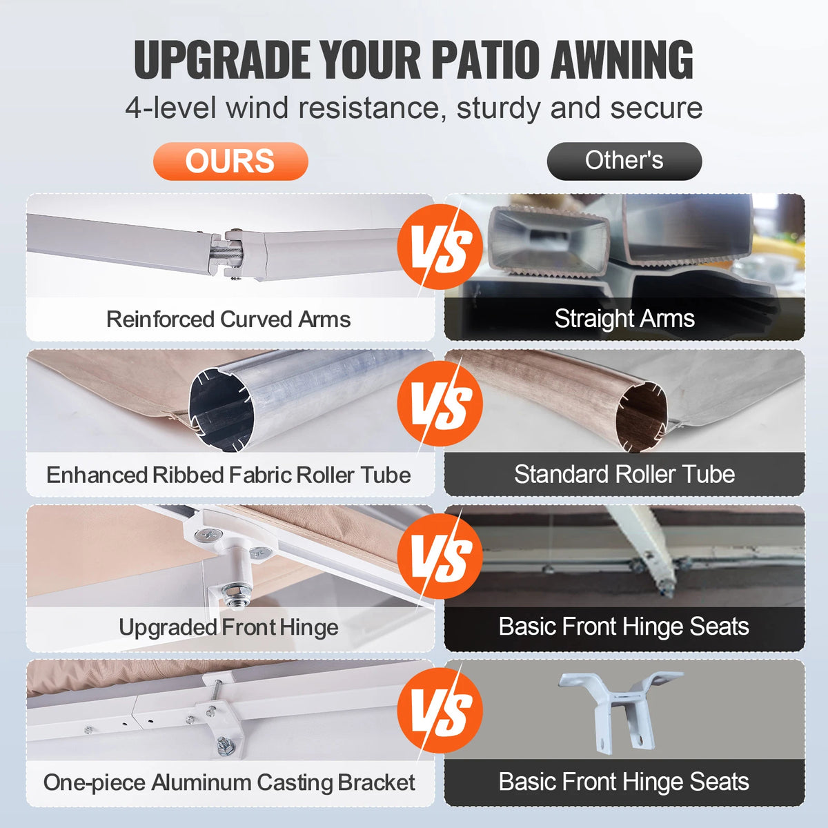 Manual Retractable Patio Awning Sun Shade Water-Resistant Polyester RA300250